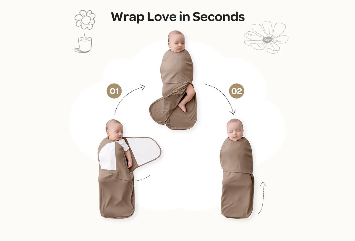 Momcozy Łatwy Otulacz Dla Niemowląt