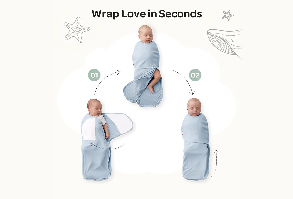 Momcozy Łatwy Otulacz Dla Niemowląt