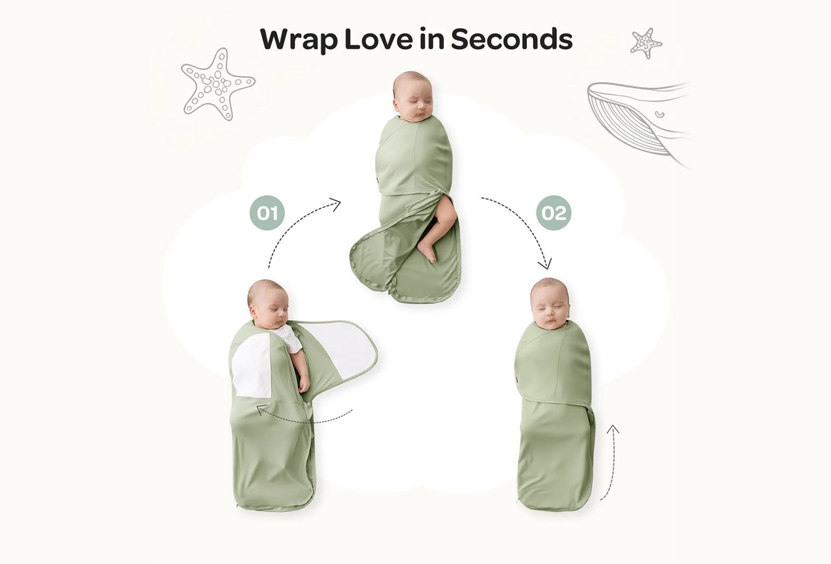 Momcozy Łatwy Otulacz Dla Niemowląt