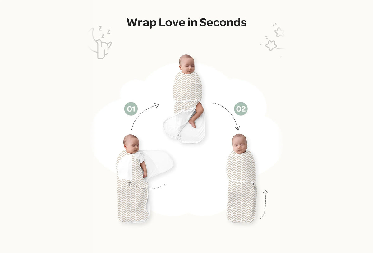 Momcozy Łatwy Otulacz Dla Niemowląt