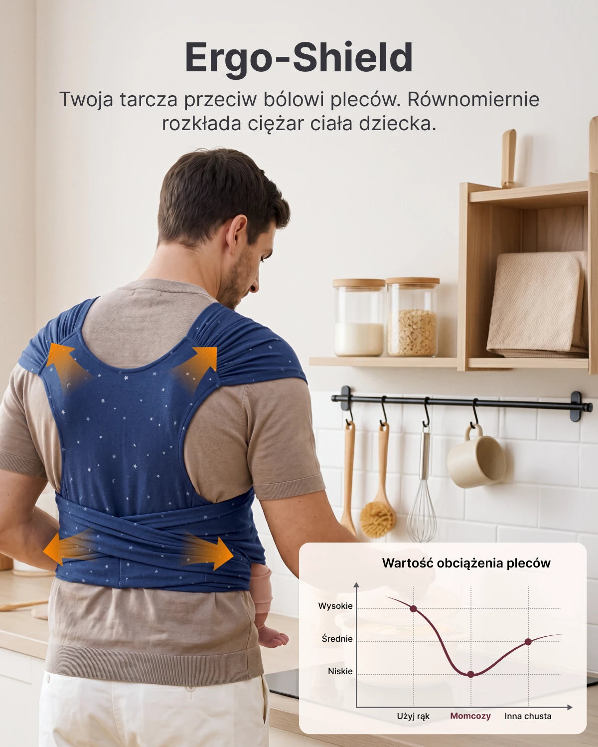Łatwe do Noszenia, Wolne Ręce – Chusta Elastyczna do Noszenia Dziecka