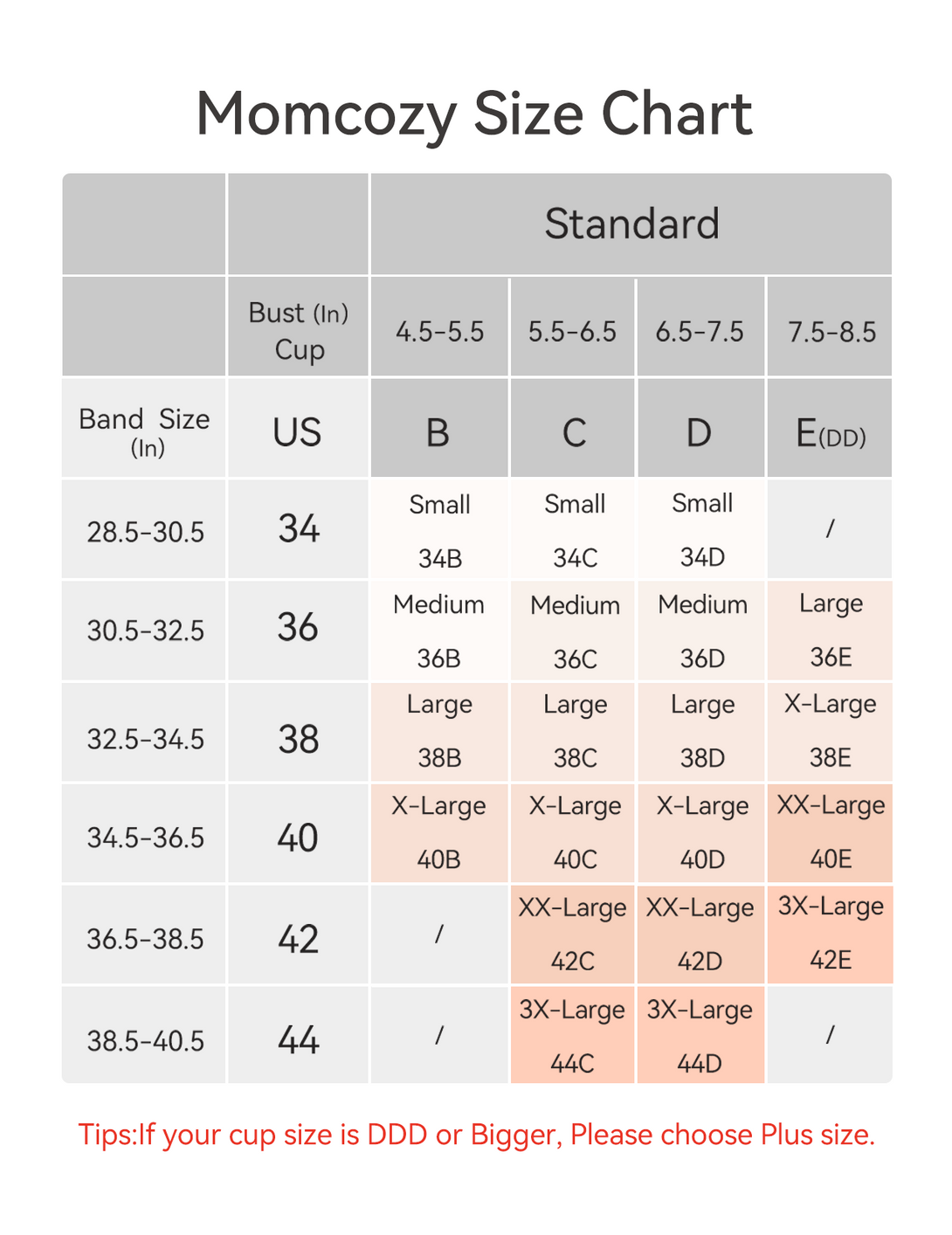 Momcozy size chart detailing bust and band sizes for nursing bras and plus sizes.