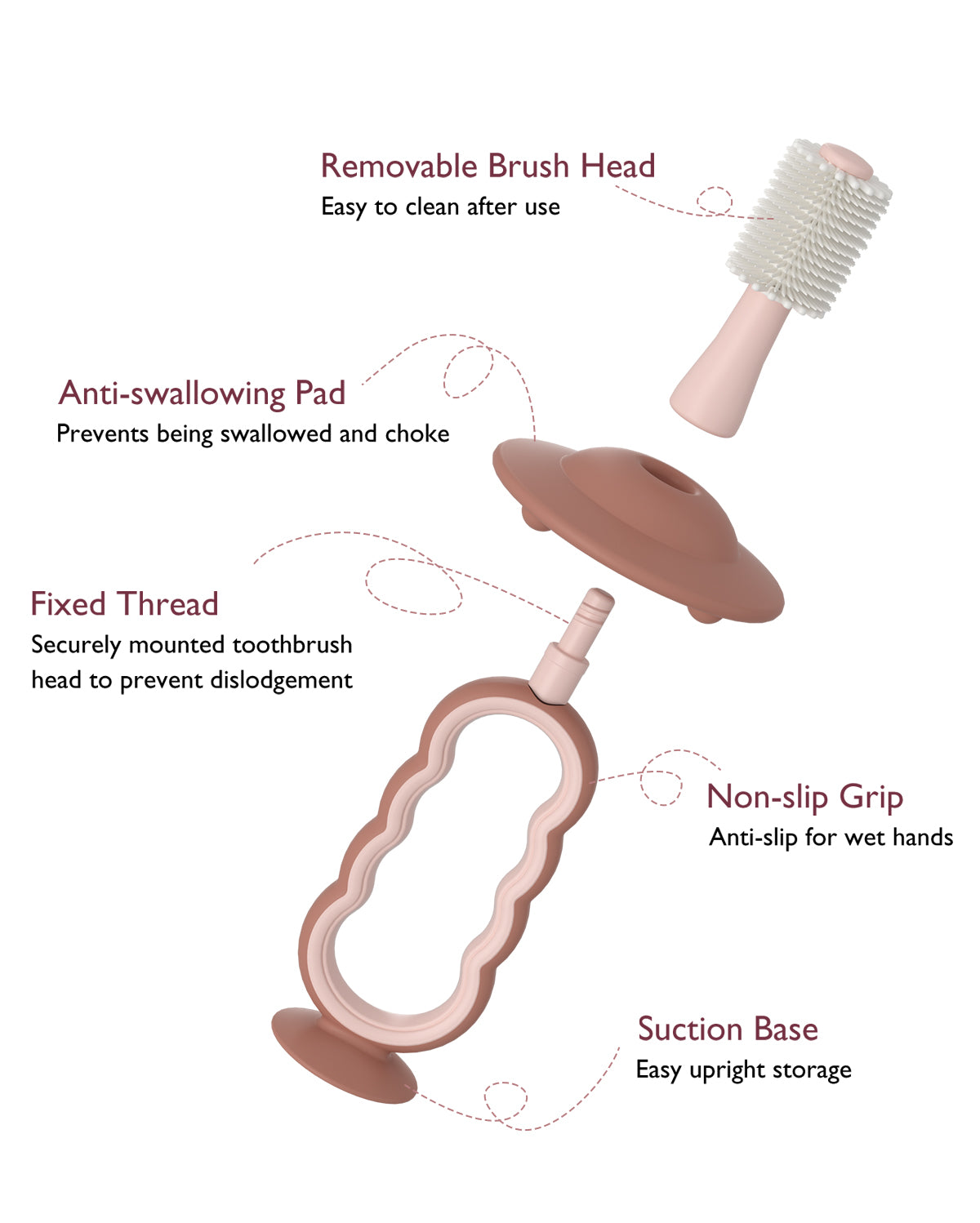 Momcozy Oral Care Series: Baby Toothbrush