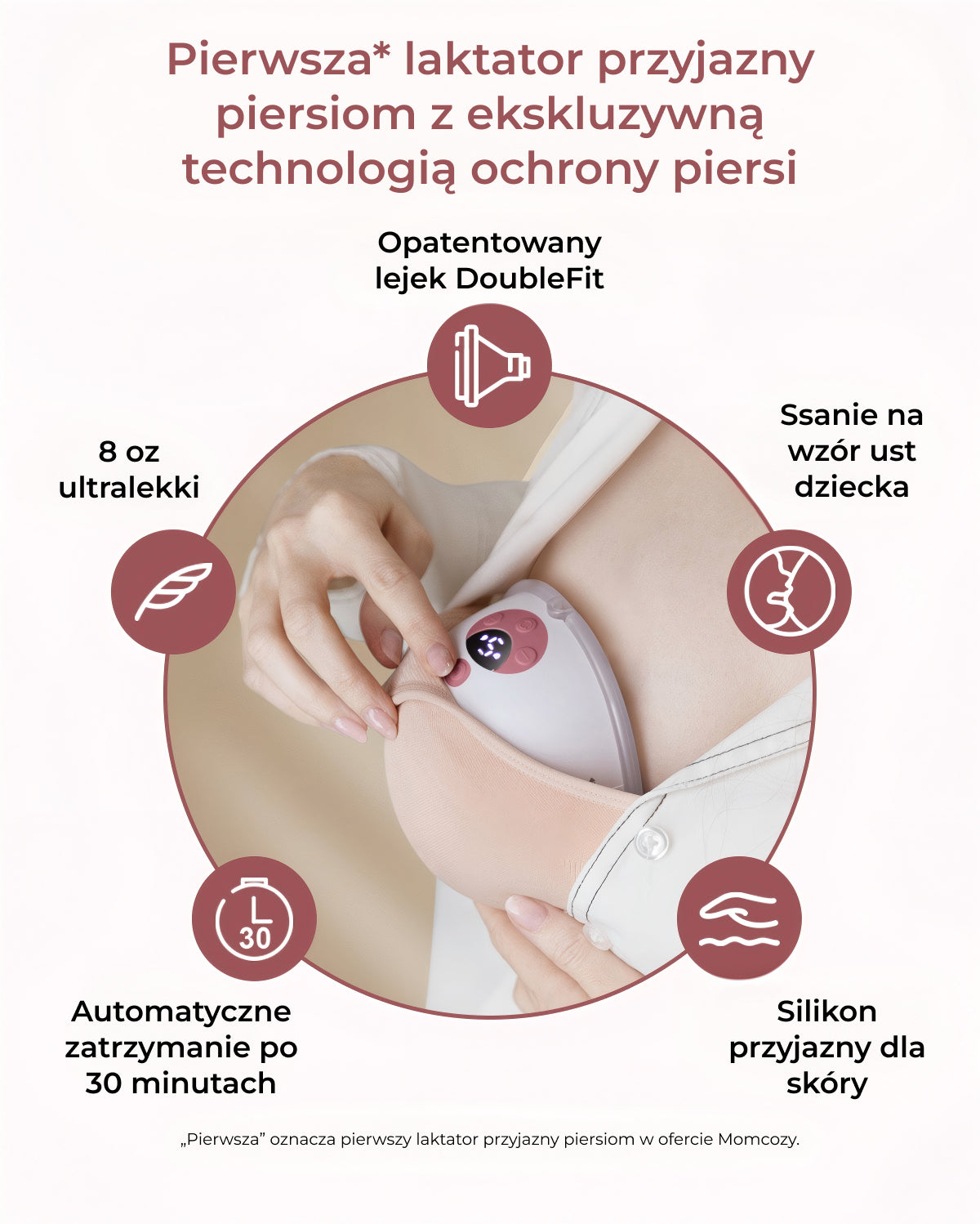 Nowość | M5 Smart Laktator Muszlowy – Ulepszony Sterowanie przez Aplikację