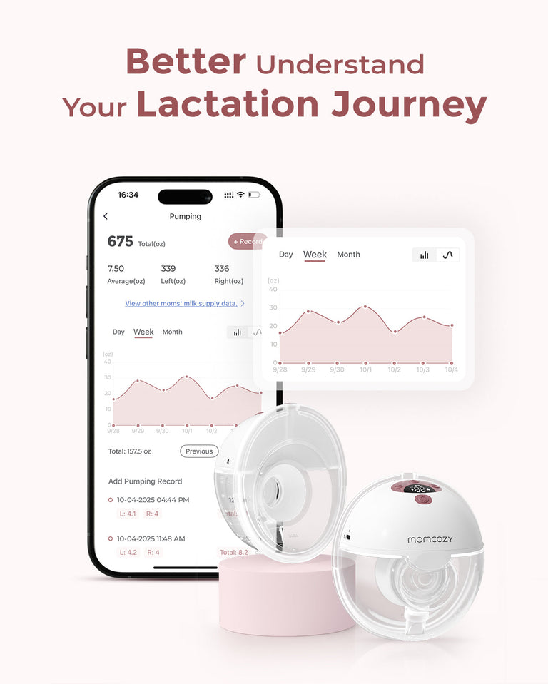 M5 Smart Bra Bundle: Double M5 Smart Breast Pump and Nursing Bra(YN21)