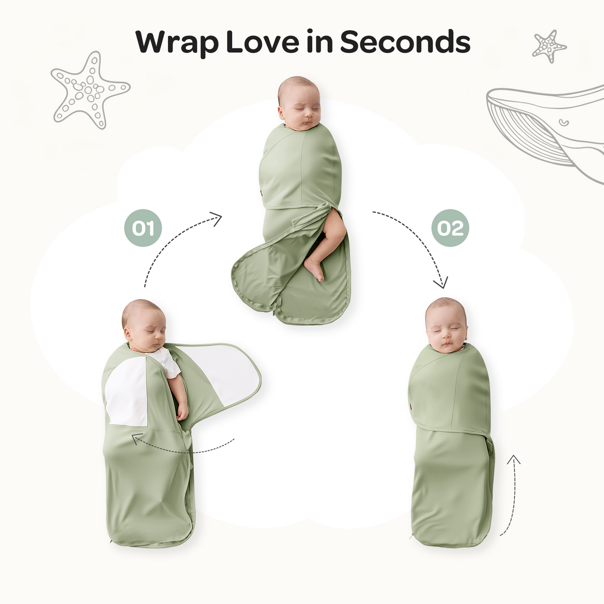 Momcozy Łatwy Otulacz Dla Niemowląt