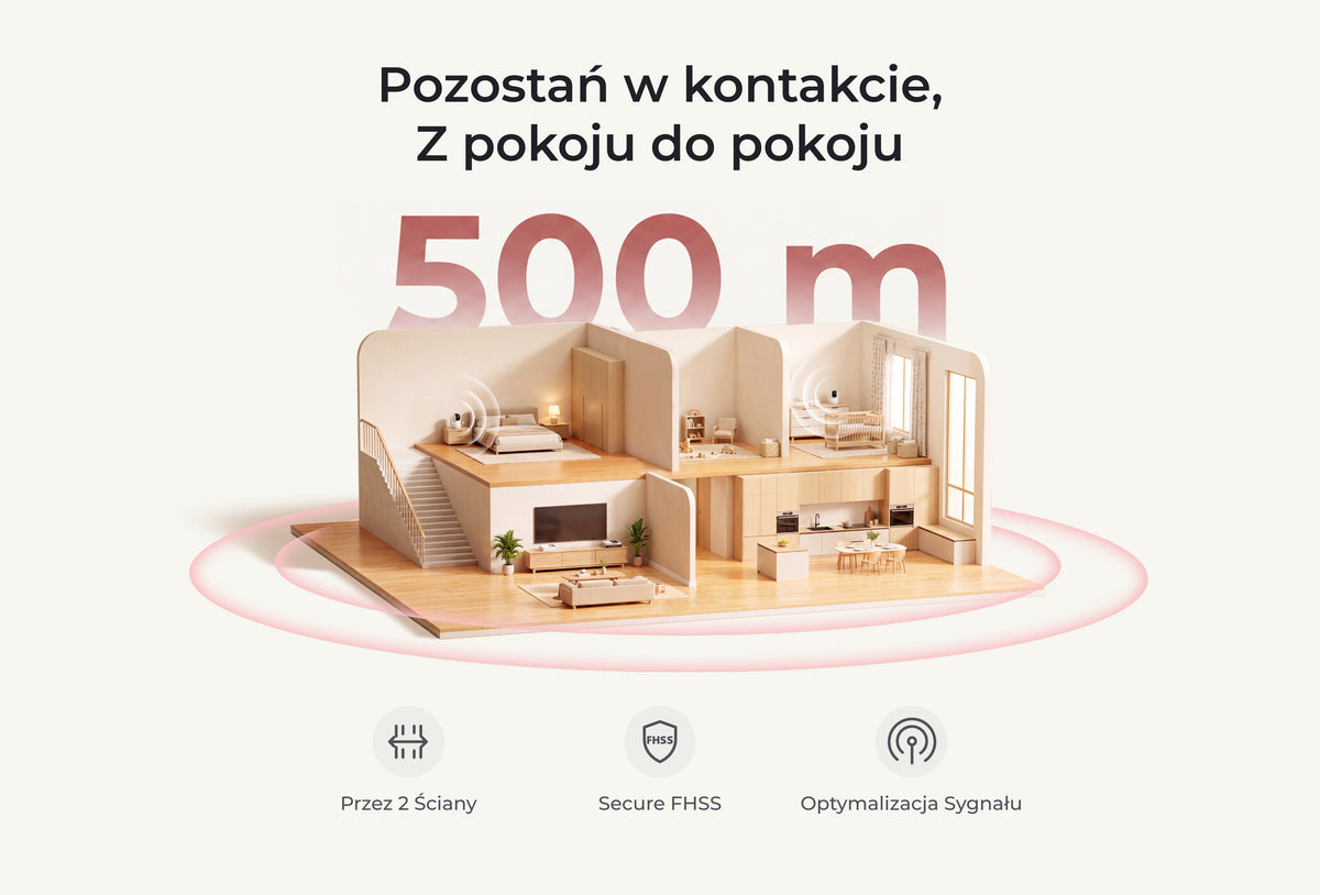 Inteligentna Niania Elektroniczna bez Wi-Fi 5,5 Cala Full HD (BM03 Czarna)