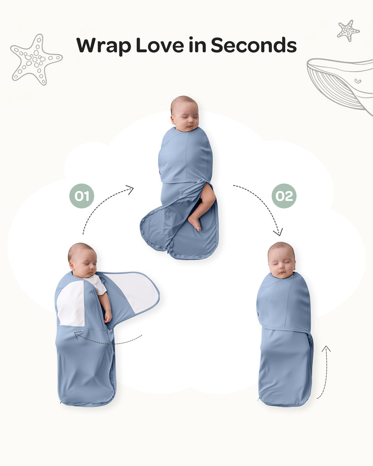 Momcozy Łatwy Otulacz Dla Niemowląt