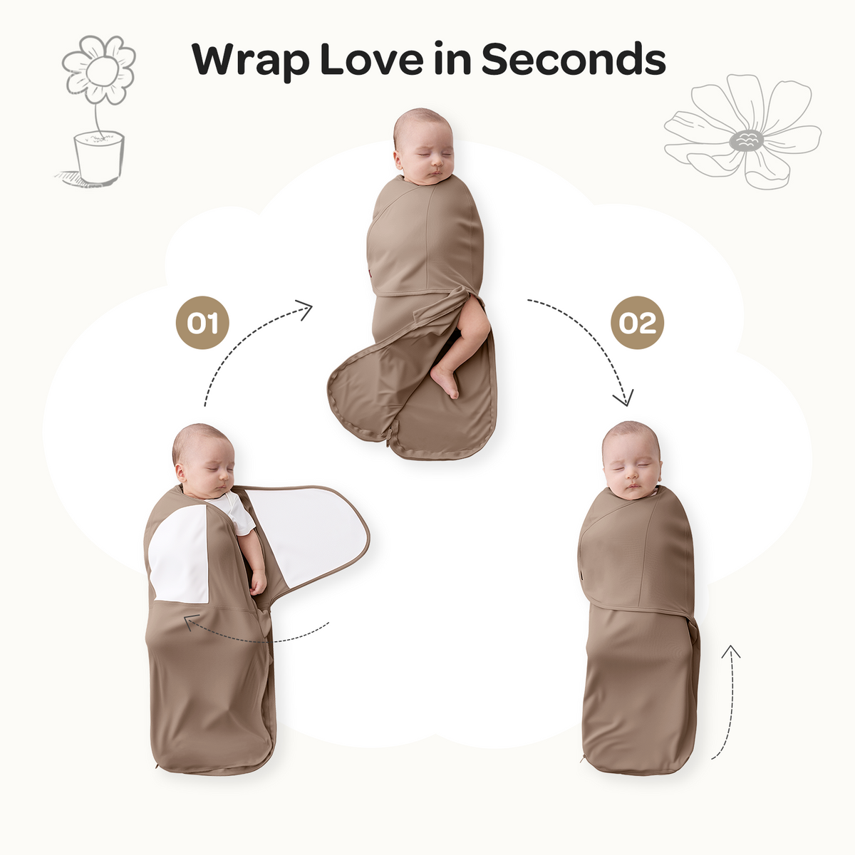 Momcozy Łatwy Otulacz Dla Niemowląt