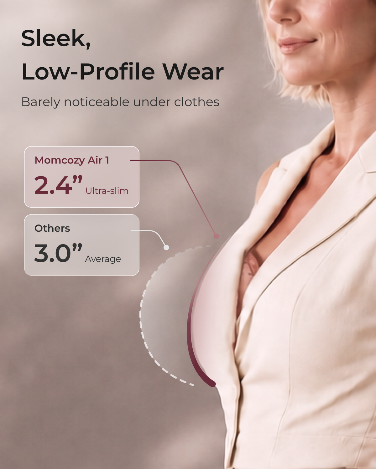 Momcozy Breast Pump Air 1 + 120 Breastmilk Storage Bags