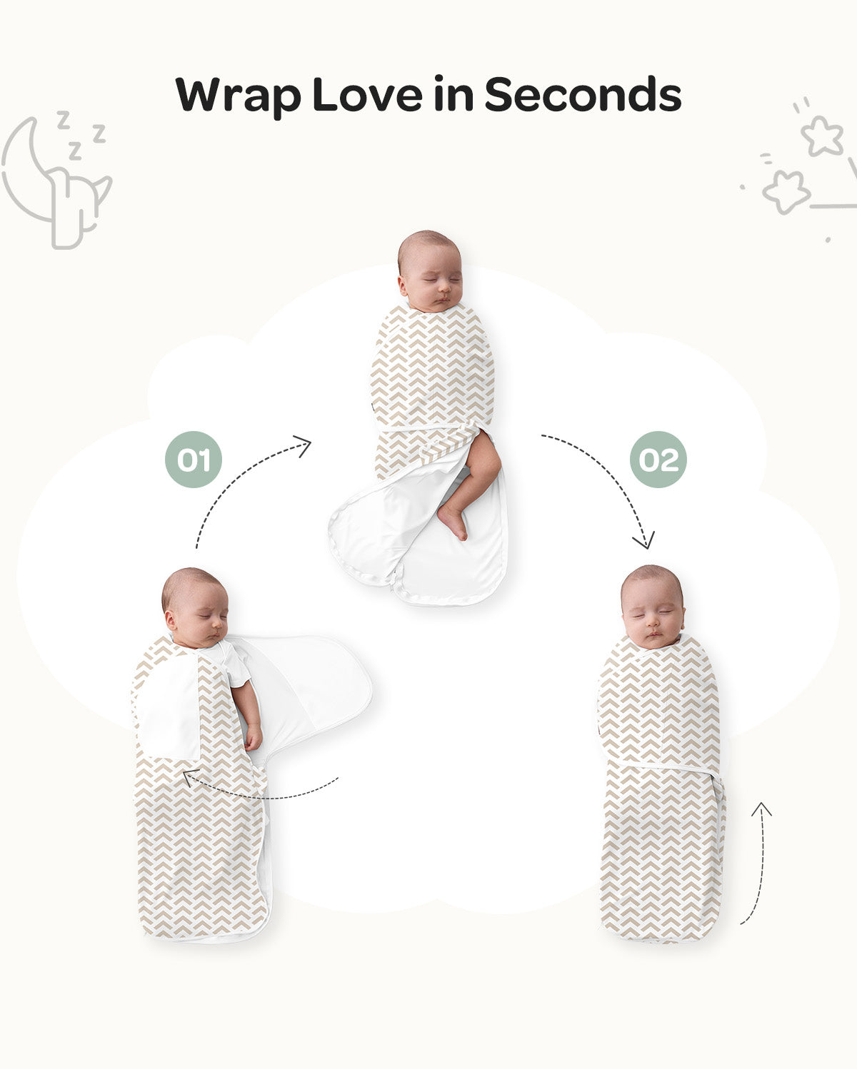 Momcozy Łatwy Otulacz Dla Niemowląt
