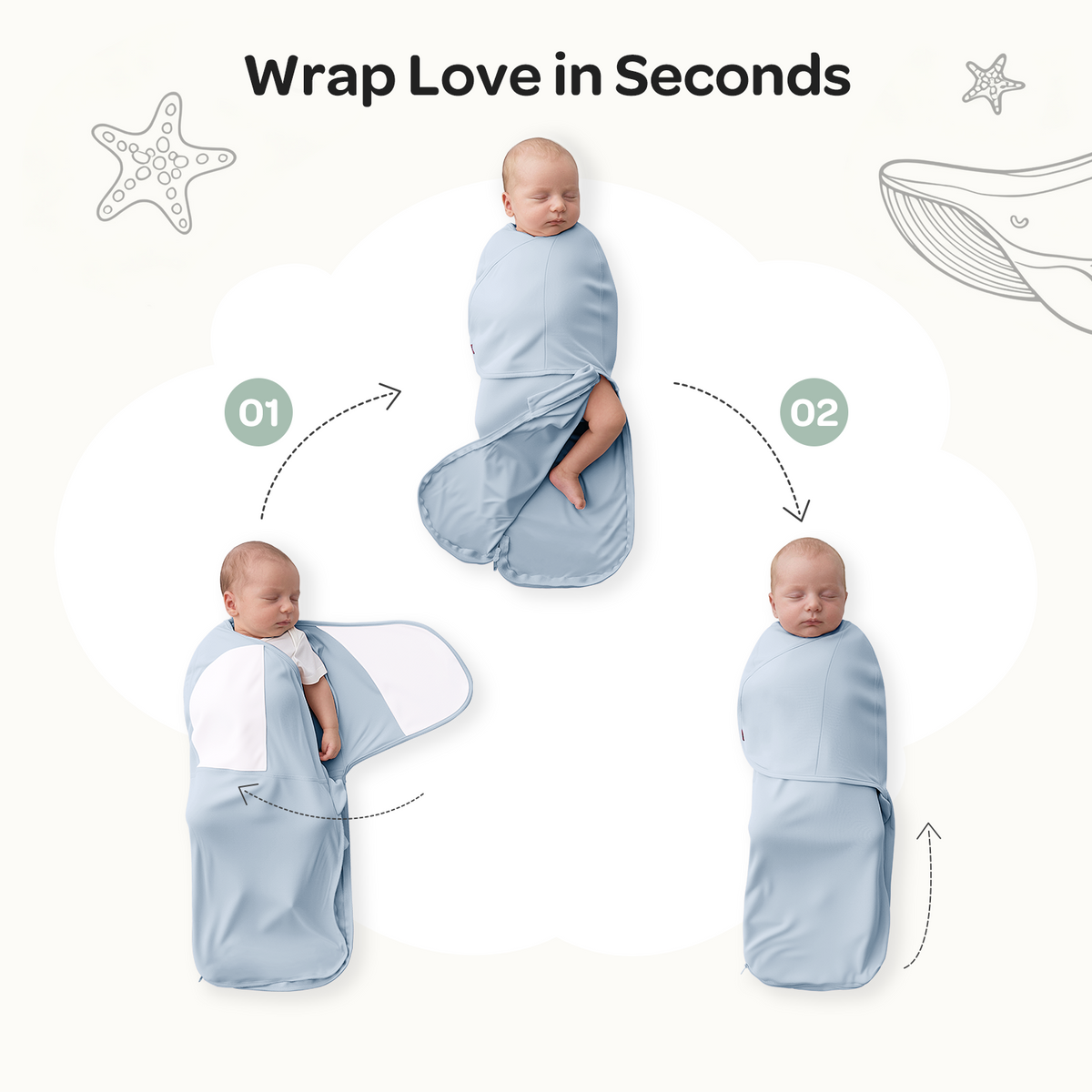 Momcozy Łatwy Otulacz Dla Niemowląt