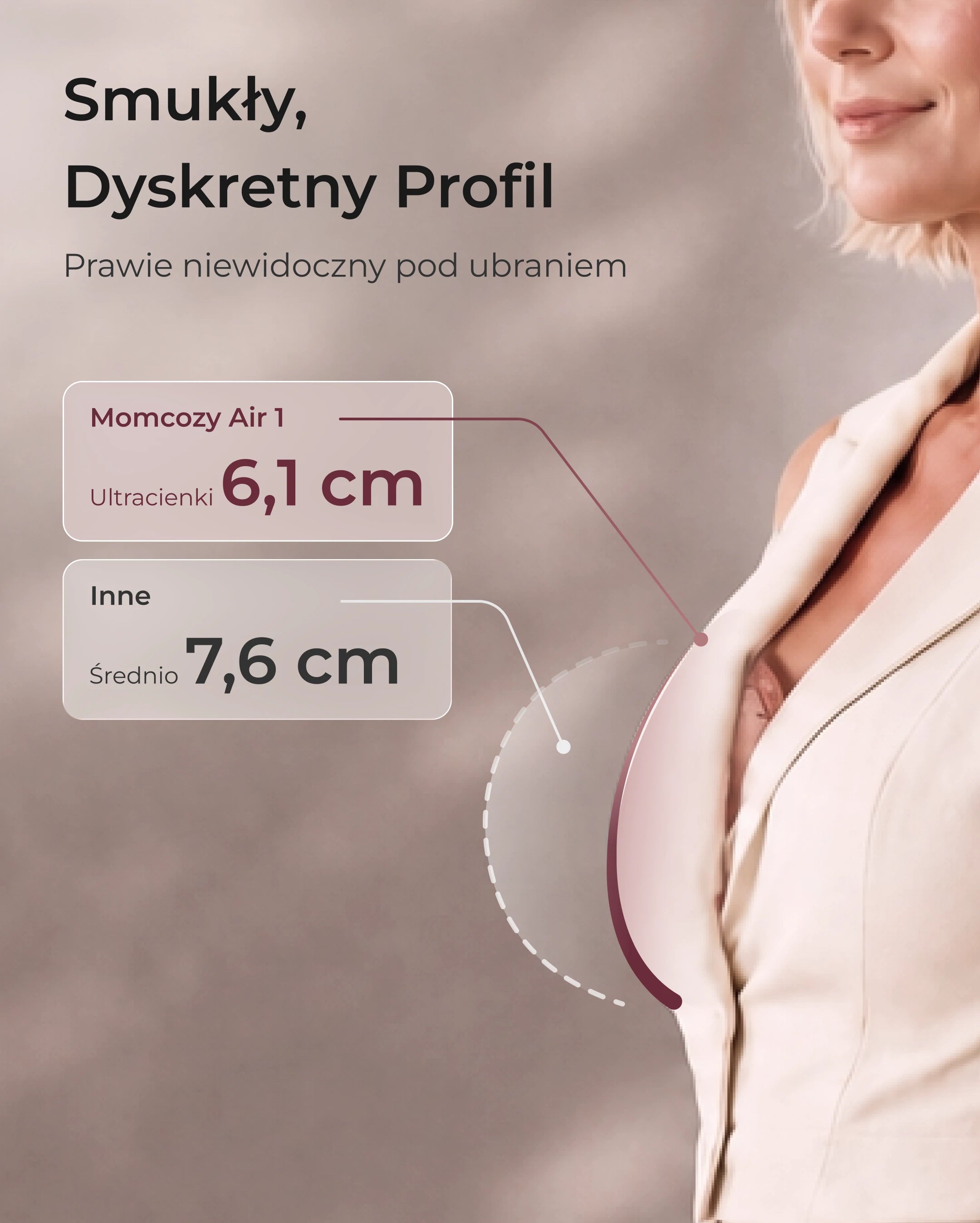 Momcozy Air 1 Ultra-slim Breast Pump