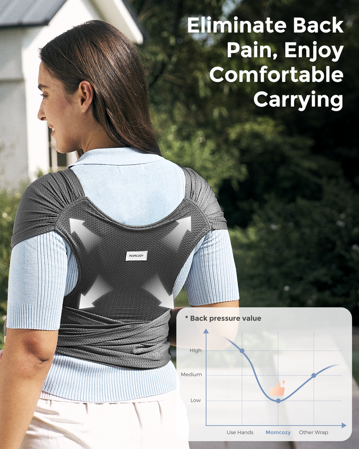 Momcozy baby wrap carrier, comfortable hands-free babywearing design. Eliminate back pain and enjoy comfortable carrying.