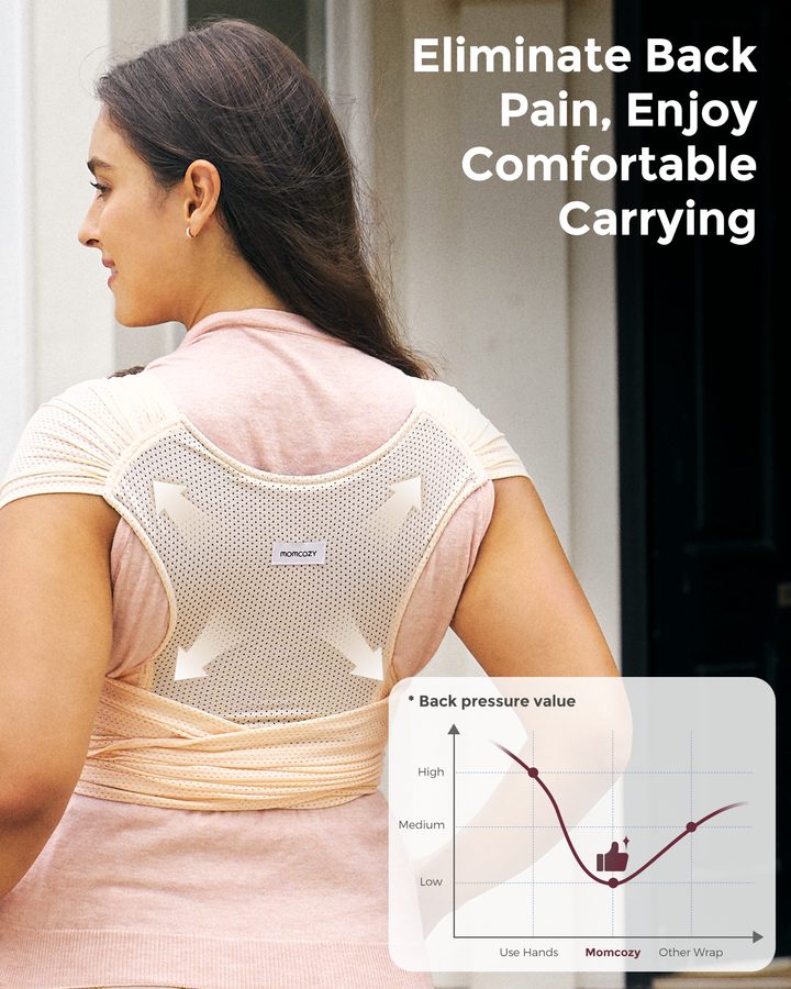 Momcozy baby wrap carrier, designed for comfortable hands-free babywearing, eliminating back pain, and promoting bonding.