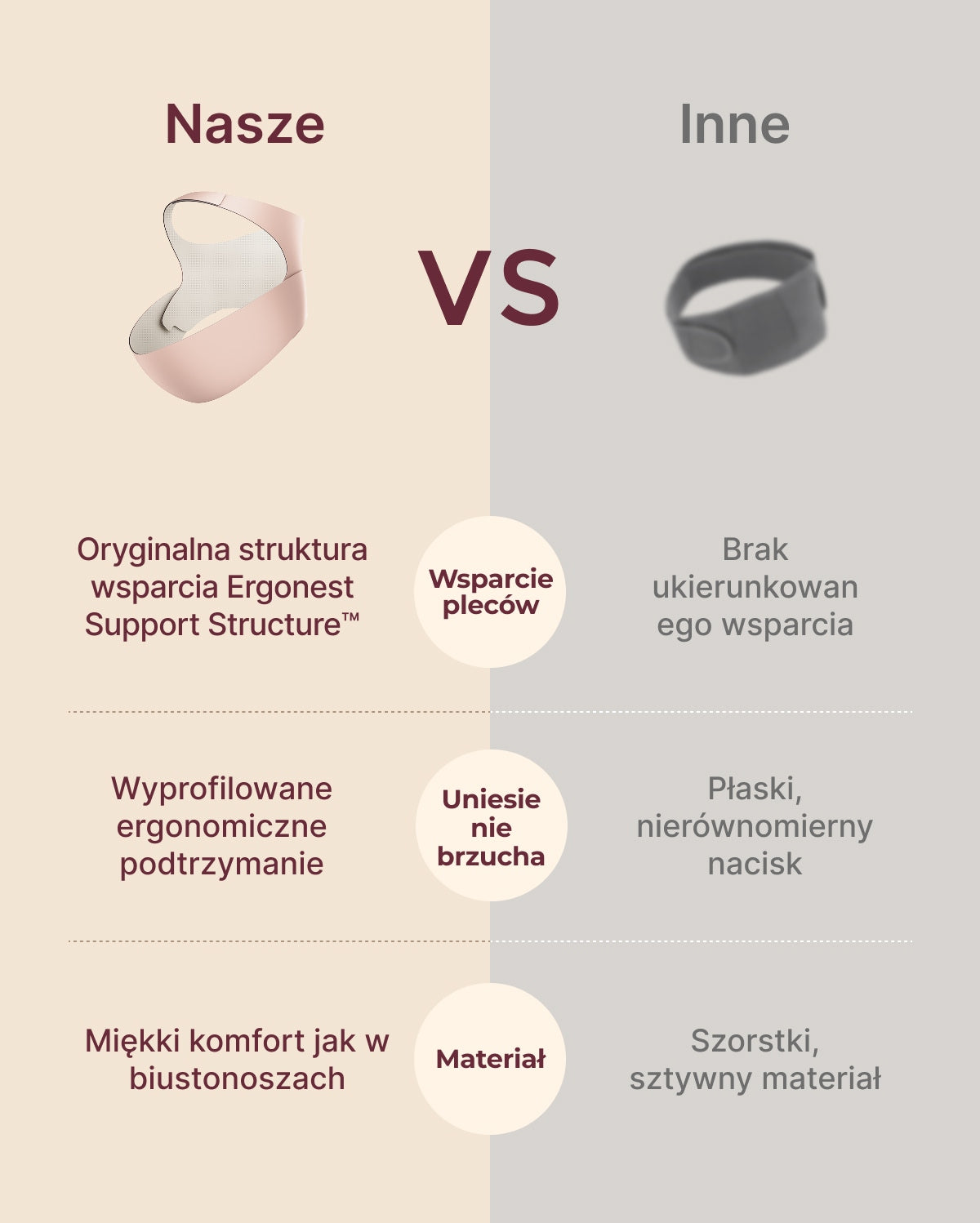 BumpEase – Momcozy Ergonest Pas Ciążowy na Brzuch