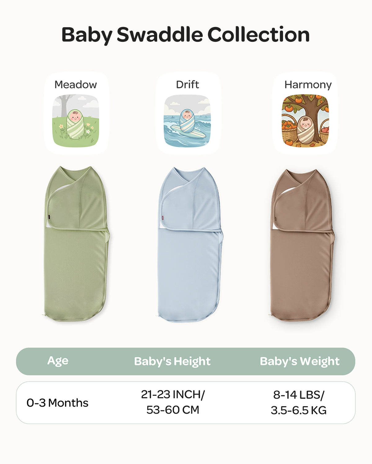 Momcozy Łatwy Otulacz Dla Niemowląt