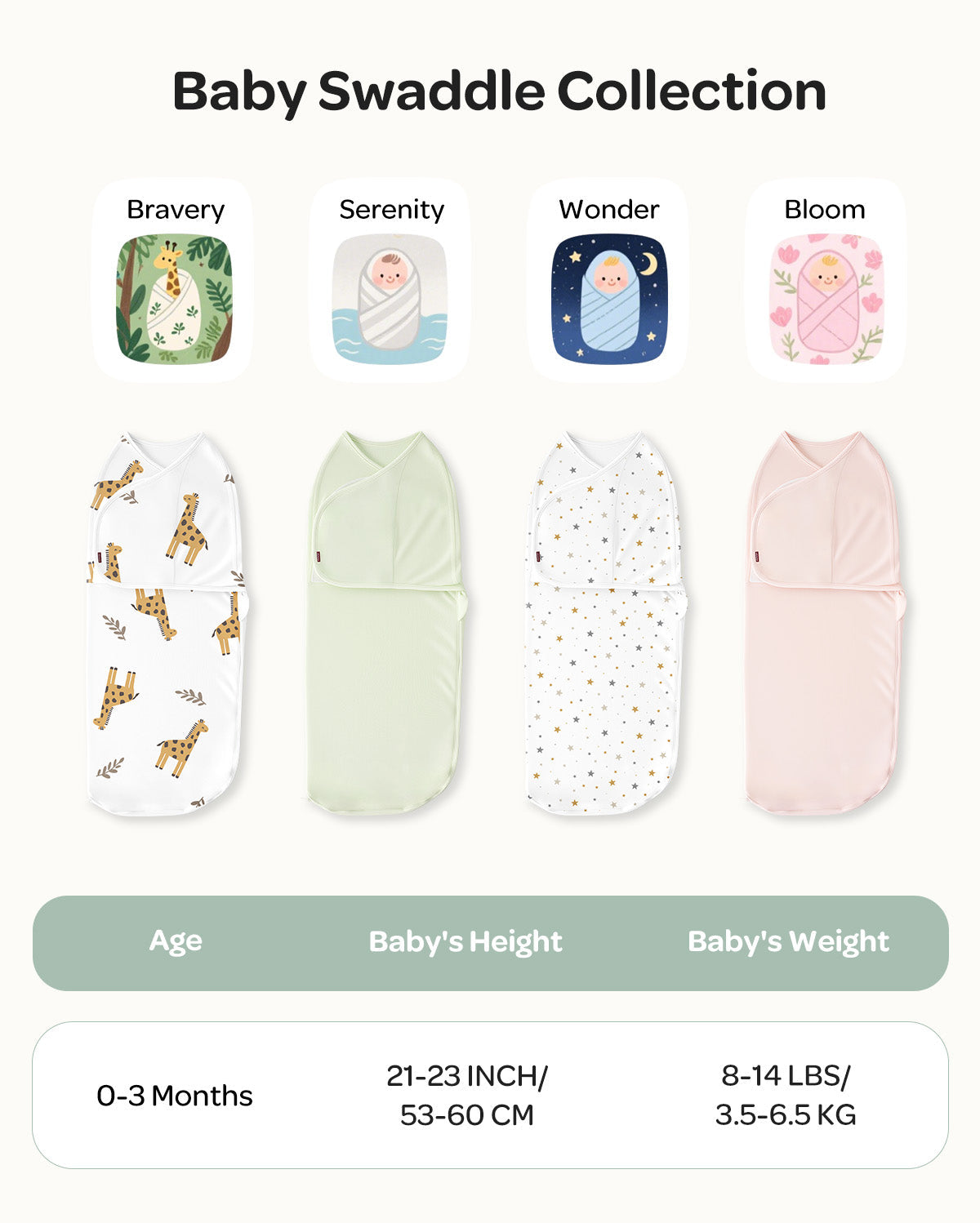 Momcozy Łatwy Otulacz Dla Niemowląt