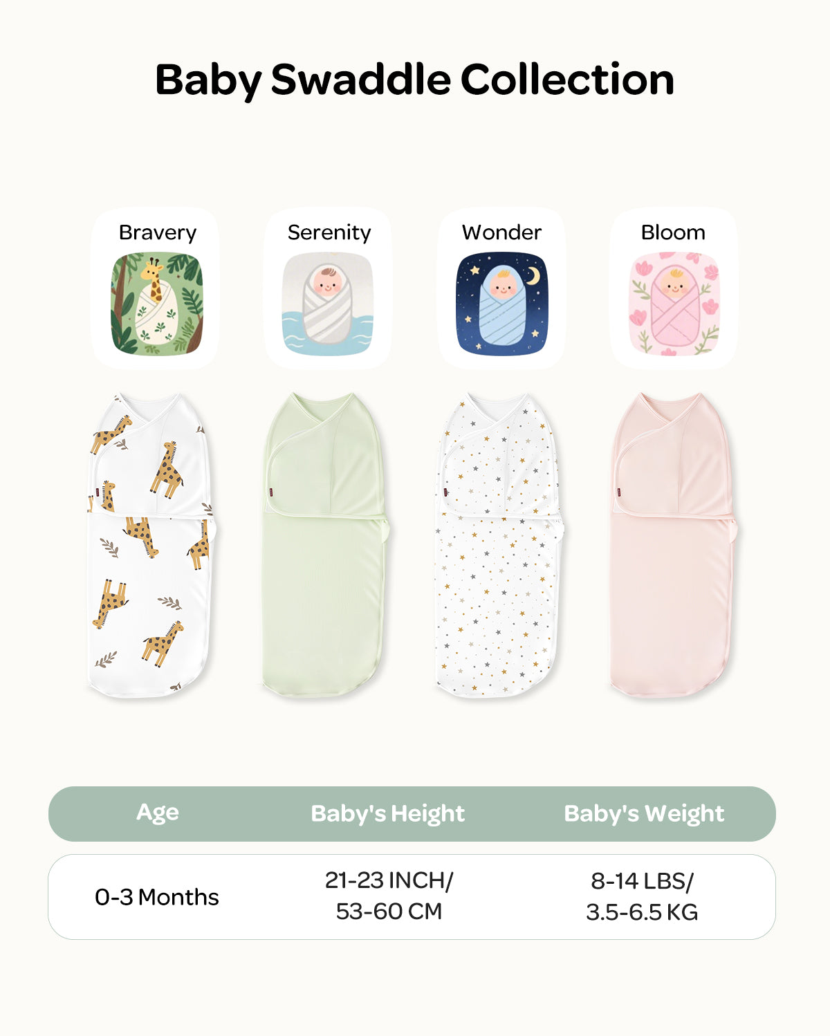 Momcozy Łatwy Otulacz Dla Niemowląt