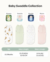 Momcozy Łatwy Otulacz Dla Niemowląt