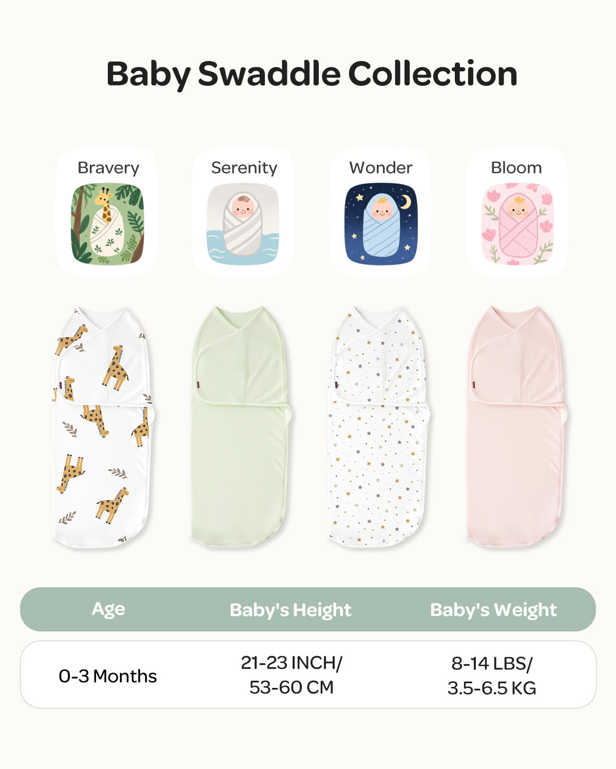 Momcozy Łatwy Otulacz Dla Niemowląt