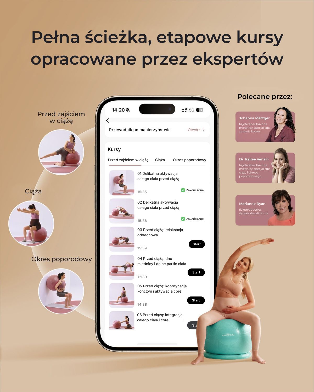 Zestaw Piłki dla Kobiet w Ciązy BirthEase — Piłka Porodowa
