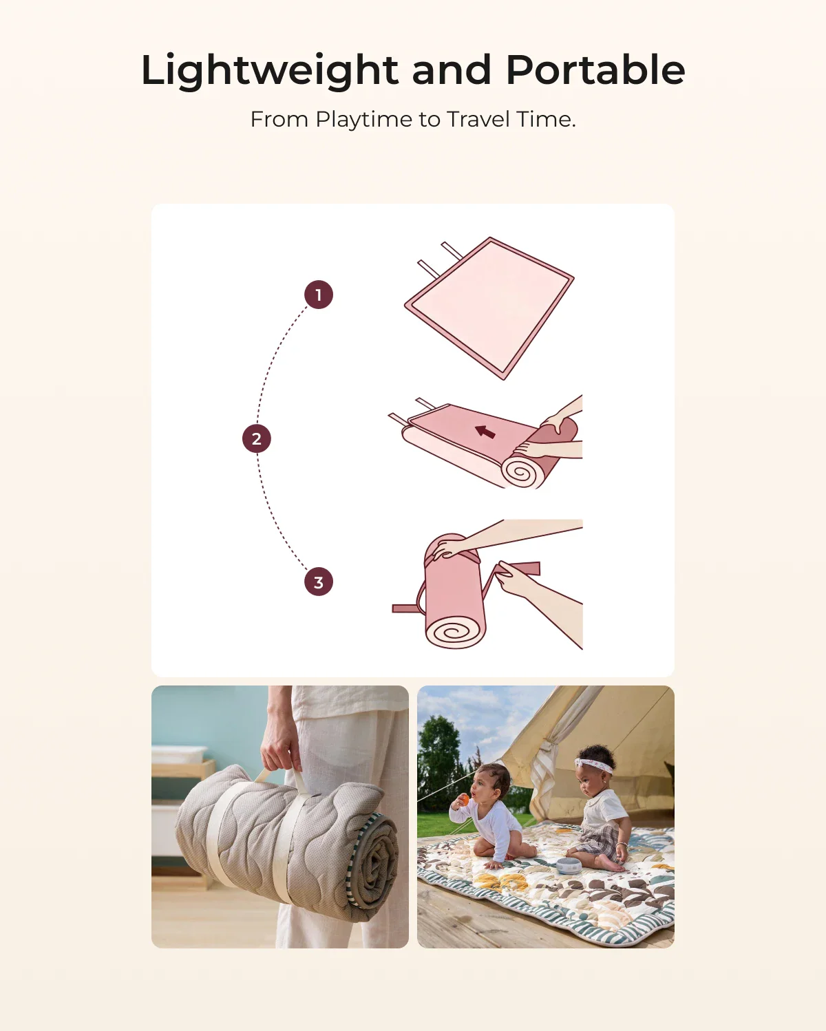 Momcozy Baby Portable Playmat