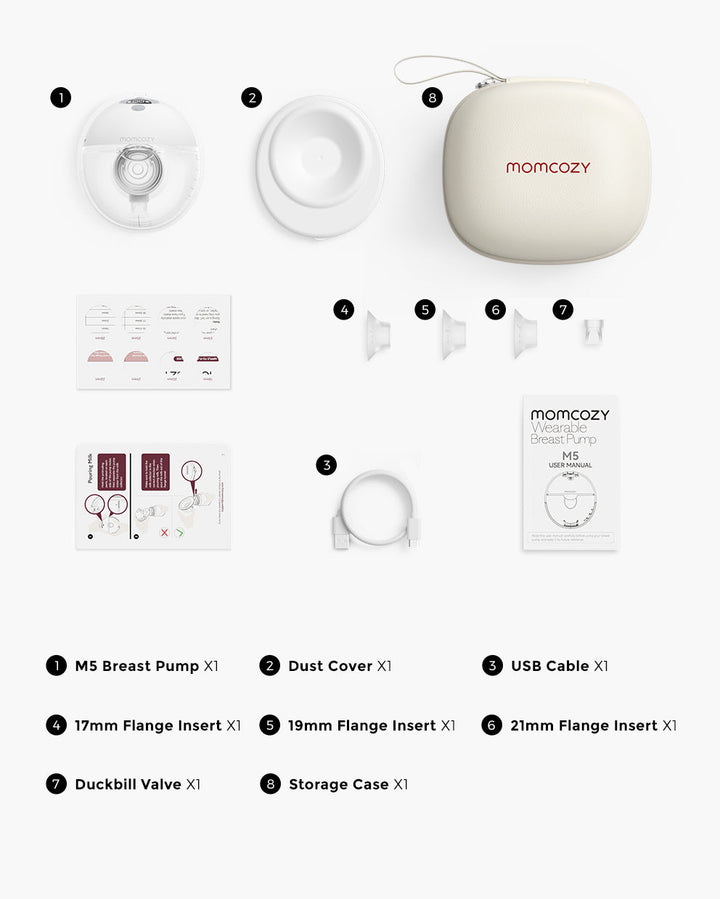 Components of the Momcozy M5 Wearable Breast Pump, including the breast pump, dust cover, USB cable, storage case, 17mm flange insert, 19mm flange insert, 21mm flange insert, and duckbill valve.